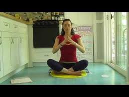 Yoga Yama 4 Practice Brahmacharya Energy Conservation Lauragyoga