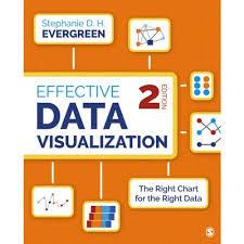 effective data visualization the right chart for the right