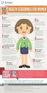 Scripps Health In San Diego Provides An Overview Of 10 Of The Top Health Screenings Women Should Talk To Their Primary Car Health Screening Health Facts Health
