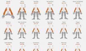 Studious Indiana Workmans Comp Settlements Indiana Workmans Comp Settlements California Workers Compensation Money Chart Nj Wor Worker Compensation Money Chart