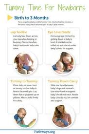 40 Best Tummy Time Images In 2019 Tummy Time Baby Baby