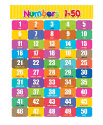 Aug 31, 2018 · color and trac e number pages. 50 Number Chart Colorful K5 Worksheets Number Chart Numbers For Kids Charts For Kids