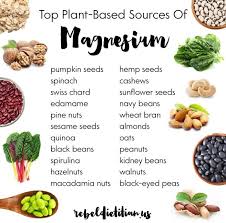 Pin On Magnesium Oil