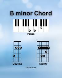 Learn to play the B minor chord on piano, guitar, and ukulele! #BMinorChord  #MusicTheory #PianoChords #GuitarChords #UkuleleChords