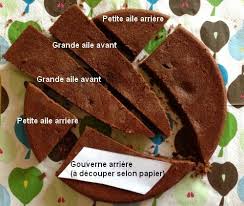 Gateau Anniversaire Avion Decoupe Gateau Anniversaire Gateau Gateau Anniversaire Enfant