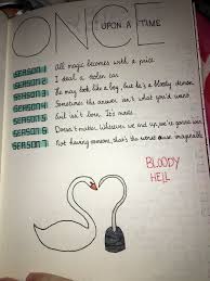 однажды в сказке 6 сезон 13 серия смотреть онлайн Pin Ot Polzovatelya Ya Na Doske Odnazhdy V Skazke Sistema Bystryh Zapisej Serialy Skazki