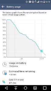 Lg G4 Battery Life Thread Page 19 Android Forums At