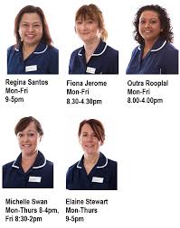 Breast cancer screening for the early detection of breast cancer. Breast Cancer