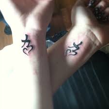 Maybe you would like to learn more about one of these? Tattoos With Meaning 89 Popular Tattoos With Their Meaning