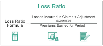 Lenders loss payable endorsement — a commercial property policy endorsement that gives a creditor of the insured that has loaned money in connection with the insured's personal property the same rights and duties that a mortgage clause gives a mortgagee. Loss Ratio Formula Calculation Uses In Insurance