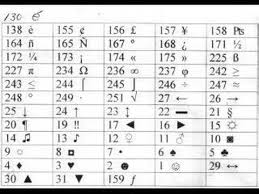 65 Exact Alt Key Codes