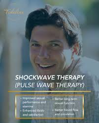 Tideline Center for Health & Aesthetics