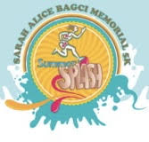 Summer Splash 5k Team Results: Fortnite FC