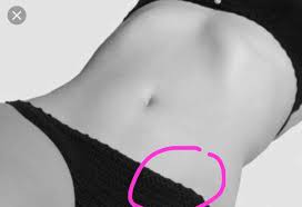 Linker Unterbauch Unterleib Tut Weh Was Tun Gesundheit Und Medizin Arzt Schmerzen