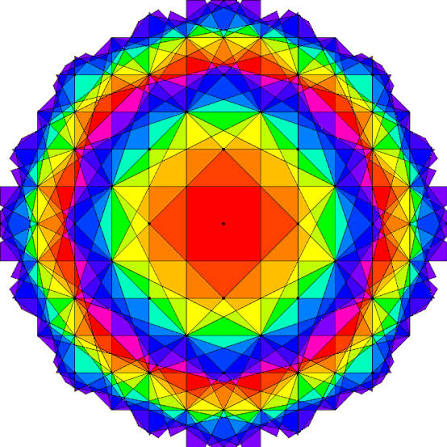 Skeptic's Play: A lot of Brillouin Zones
