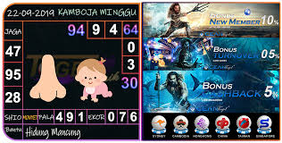 Pin Di Prediksi Togel Sydney Sgp Laos Hk Berlin Hawaii Saigon