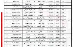 Check spelling or type a new query. Ø¬Ø¯ÙˆÙ„ Ù…Ø¨Ø§Ø±ÙŠØ§Øª Ø§Ù„Ø²Ù…Ø§Ù„Ùƒ ÙÙŠ Ø§Ù„Ø¯ÙˆØ±ÙŠ Ø§Ù„Ø¹Ø§Ù… Ø§Ù„Ù…ØµØ±ÙŠ Ù…ÙˆØ³Ù… 2021 2020 Ø§Ø®Ø¨Ø§Ø± Ø¹Ø§Ø¬Ù„Ø©
