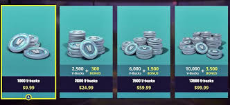 Typically, epic games will give the community a specific amount of time to unlock or purchase. How To Buy V Bucks Without Credit Card Or Paypal In Fortnite Frondtech Fortnite Amazon Gift Card Free Free Amazon Products