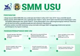 Berikut ini soal ujian nasional (un) smp tahun 2018 semua mata pelajaran Materi Soal Ujian Seleksi Mandiri Smm Usu 2019 2020 Soal Utbk Sbmptn 2021 Dan Pembahasan Pdf