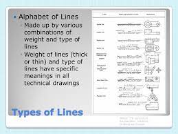 Find your property line with these easy solutions. Replicating Objects Alphabet Of Lines Ppt Video Online Download