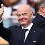 FIFA Faces Strong Backlash Over Controversial World Cup Privatization Plan