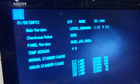 Jika terjadi demikian kata sony, maka yang utama adalah kontrol emosi, wajib waspada dengan kondisi bersiap mengerem dan memberi kesempatan kepada pihak lain jika perlu. Life Begins At Forty Sharp Lc 32m400m Bk Lcd Tv Repair Red Light Blinking Flashing