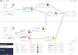 Flow Chart Excel Example Build A Flowchart In Excel Flow