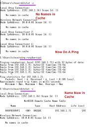 Name Resolution And Dns On Home Networks