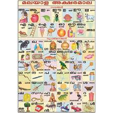 Malayalam Alphabet Chart 70x100cm Alphabet Charts