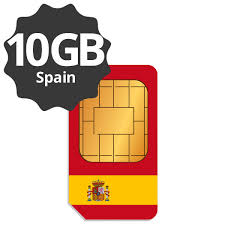 Looking for the best data only sim card? Data Sim For Spain Transatel Datasim Best Prepaid Data Sim Card