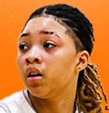 Top 350 High School Class 2027