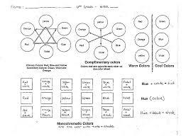 Color Wheel Worksheet Blank Color Wheel Worksheet Color Theory Worksheet Color Wheel Projects