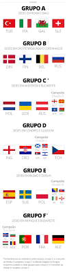 1 255 tykkäystä · 78 puhuu tästä. Eurocopa 2020 Tera Grupo Da Morte Com Portugal Franca E Alemanha Eurocopa Ge