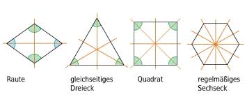 H.) im elterlichen hause wohnen. Eigenschaften Von Figuren Bettermarks