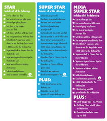 Chuck E Cheese S Where A Kid Can Be A Kid Chuck E Cheese Birthday Chuck E Cheese Chucky Cheese Birthday Party