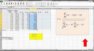 How To Calculate A Correlation Coefficient R In Excel 2010 Grad School Excel Learning