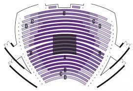 repertory theatre birmingham seating plan view the