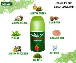 Pelayanan farmasi klinik dan definisi praktik kefarmasian dalam ruu praktik kefarmasian. Switch Gel Switch Gel