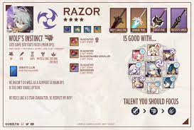 Gobelyn On Twitter Impact Character Building Building