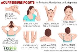 Acupressure Points For Relieving Headaches And Migraines How To Relieve Headaches Acupressure Points For Headache Acupressure Treatment