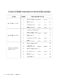 Kindergarten Math Worksheets