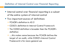 Consistent with the sec's independence rules,3/ the phrase audit and professional engagement period is defined to include two discrete periods of time. Chapter 7 Understanding Internal Control Over Financial Reporting And Auditing Design Effectiveness Ppt Download