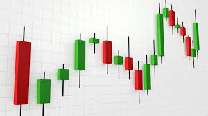 Candlestick O Que E Vale A Pena Utilizar Essa Tecnica De Analise Grafica