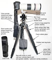 If i'm not mistaken, the word itself stems from tri and ped, both parts having greek roots. An Overview Of The Best Tripods And Heads For Nature Photographers The Canadian Nature Photorapher