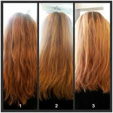 Shop scalp & hair treatments online at the warehouse. Easier Styling With A Keratin Treatment Oblique Hair Spa