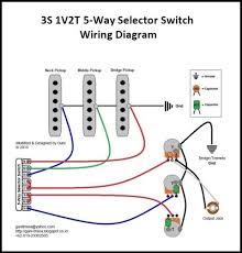 If not, i'll be wiring it up in a little while and will post the results. Diagram Fender 5 Way Switch Wiring Diagram Full Version Hd Quality Wiring Diagram Outletdiagram Netfuturismo It