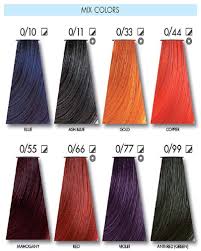 Keune Hair Color Ash Blue Hair Coloring