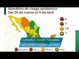 Semáforo la cdmx permanece en semáforo amarillo a un punto del verde pese a aumento de casos clark garcía, director general de gobierno de la agencia digital de innovación pública, informó. Suman En Mexico 7 Estados En Semaforo Verde De Covid