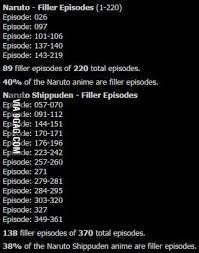 List Of All Naruto Filler Episodes That You Can Skip 9gag
