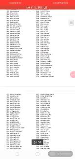 Registration, geolocation data and domains for ip 128.199.182.145. Love Budget æ„›ã®å®œ Home Facebook